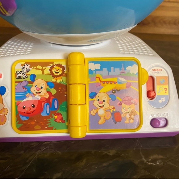 💰3 for $20 - Fun Globe - Picture 8 of 8